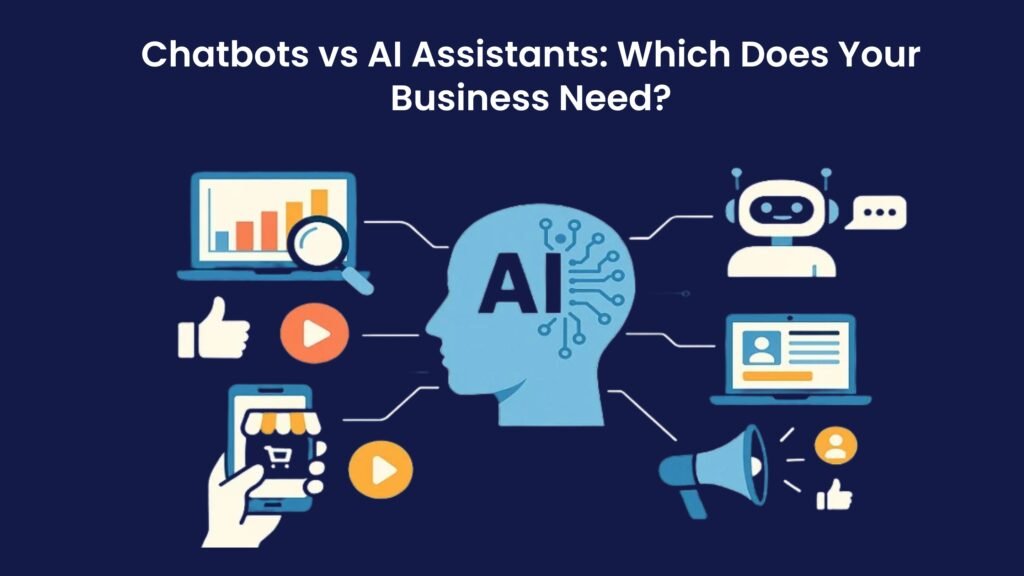 AI in marketing driving higher ROI through automation, data analytics, and personalized campaigns