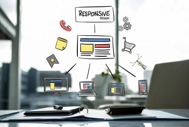 SEO friendly responsive web design for business websites